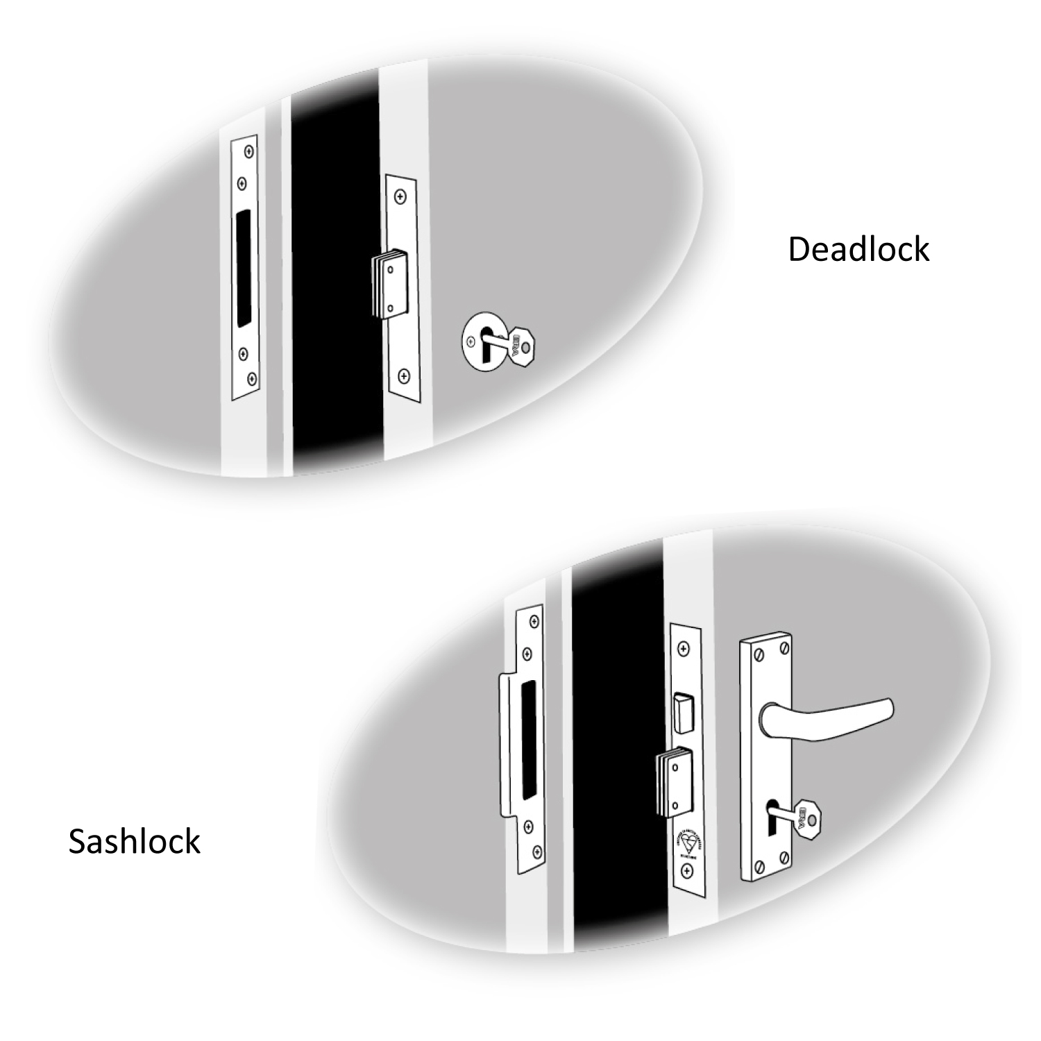 ERA Mortice Deadlock and Sashlock